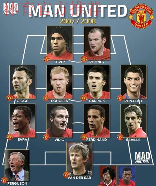 曼联阵型变化背后的故事 - 阿马德迪亚洛的解读 曼联阵型变化背后的故事 - 阿马德迪亚洛的解读