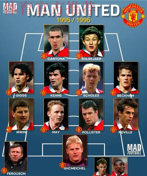 曼联阵型变化背后的故事 - 阿马德迪亚洛的解读 曼联阵型变化背后的故事 - 阿马德迪亚洛的解读